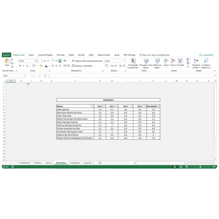 Professor Excel