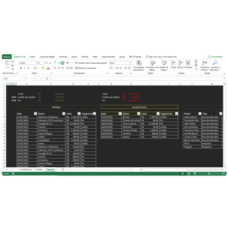 Empreiteiro Excel