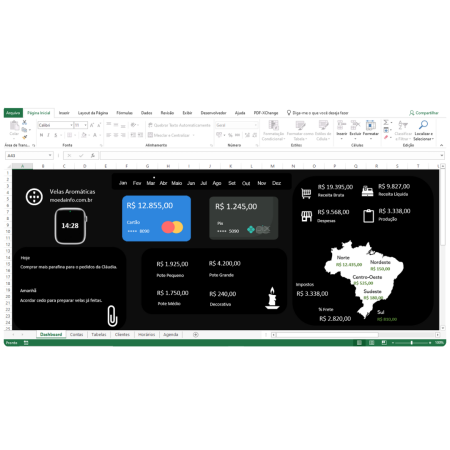 Velas Aromáticas Excel