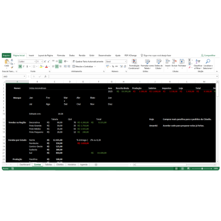 Velas Aromáticas Excel