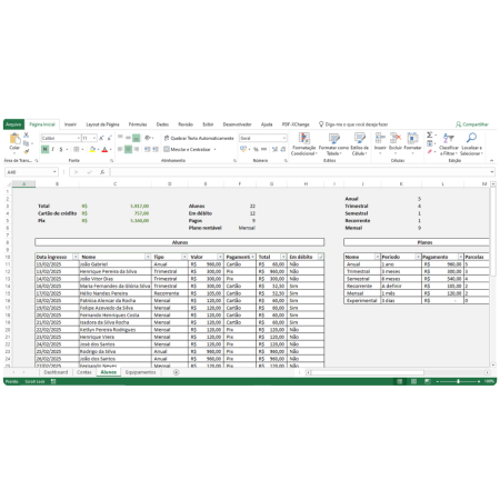 Academia Excel